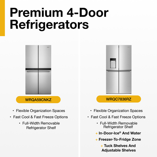 Whirlpool Counter-Depth 19.2-cu ft 4 -Door French Door Refrigerator with Ice Maker with Water and Ice Dispenser ( Fingerprint Resistant Stainless Steel )