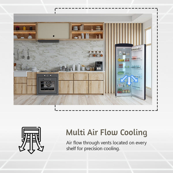 ConServ 11.12-cu ft Freezerless Refrigerator ( Black )