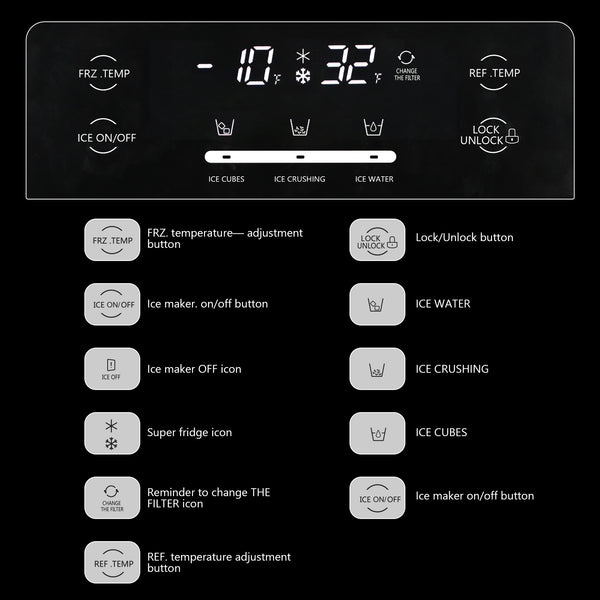 COWSAR 20.01-cu ft Counter-Depth Side-by-Side Refrigerator with Ice Maker ,Water and Ice Dispenser ( Silver )