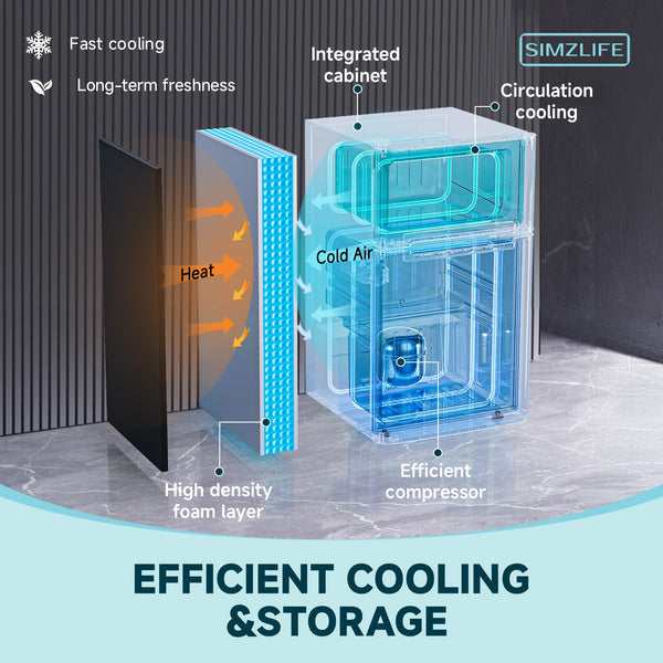 SIMZLIFE 3.2-cu ft Built-In Mini Fridge with Freezer ( Black )