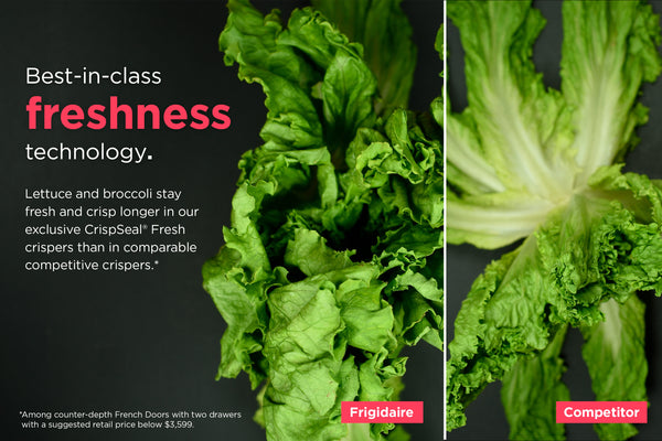 Frigidaire Gallery Counter-Depth 22.1-cu ft 4 -Door French Door Refrigerator with Ice Maker with Water Dispenser ( Fingerprint Resistant Stainless Steel ) ENERGY STAR Certified